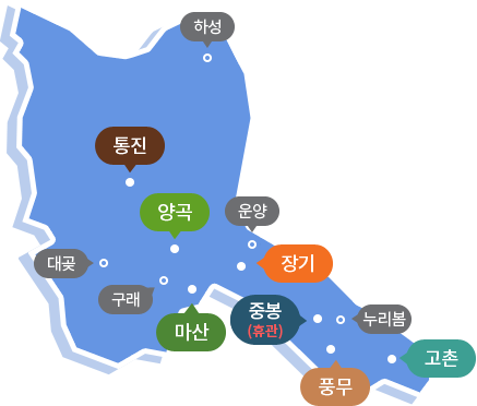 김포시 도서관(통진, 양곡, 장기, 중봉, 풍무, 고촌 마산), 작은도서관(대곶, 구래, 운양, 누리봄, 하성) 지도입니다.(작은도서관(누리봄 작은도서관) 안내)