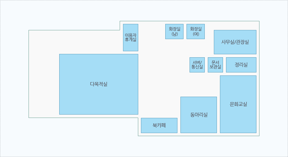 마산도서관 지상 3층에는 다목적실, 이용자 휴게실, 북카페, 동아리실, 문화교실, 정리실, 문서보관실, 서버통신실, 사무실, 관징실, 남/여 화장실이 있습니다.